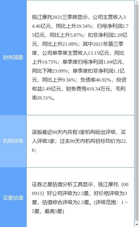 錢江摩托最新公告 擬將貝納利 benelli 品牌的tnt600及相關零配件和精品銷售給浩物網(wǎng)絡