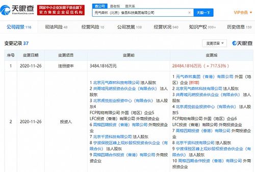 元氣森林 北京 食品科技集團注冊資本增至約2.85億人民幣,增幅達717.53